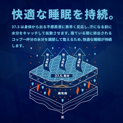 【爽快眠】ボックスシーツ シングル 30cm厚対応 洗える 日本製 除湿 ドライクール 国産