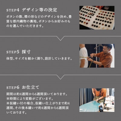 スーツ 郡内織物使用オーダースーツお仕立券(ベーシック2P)