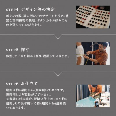 タキシード 郡内織物使用オーダータキシードお仕立券