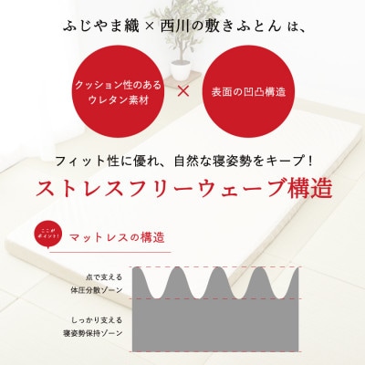 ふじやま織西川敷きふとん【ベルトで留める丸巻きタイプ】Sサイズ