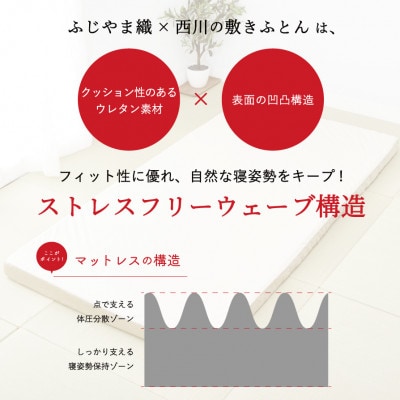 ふじやま織西川敷きふとん【ベルトで留める丸巻きタイプ】SDサイズ