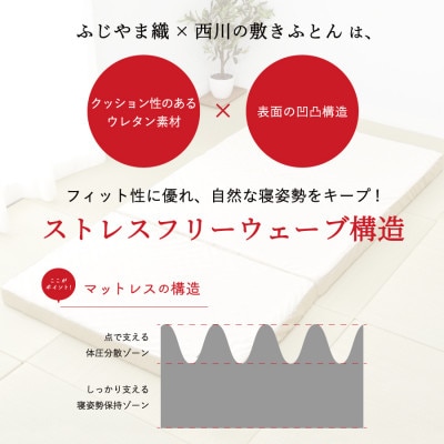 ふじやま織西川敷きふとん【しっかりたためる三つ折りタイプ】Sサイズ