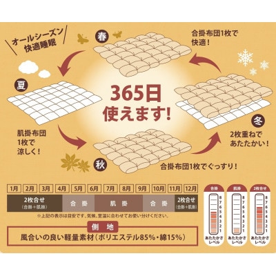羽毛布団　2枚合わせオールシーズン使用可能　シングル　ダウン70%