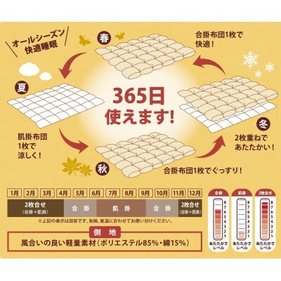 羽毛布団　2枚合わせオールシーズン使用可能　シングル　ダウン90%