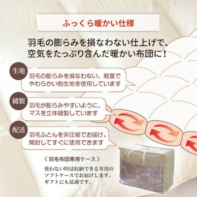 ハンガリーダウン93% 極暖1.1kg 本厚掛け羽毛布団シングル ピーチスキン生地(ピンク)