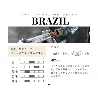 【粉】ブラジル　ブルボンアマレロ　ナチュラル(中深煎り)200g×2パック