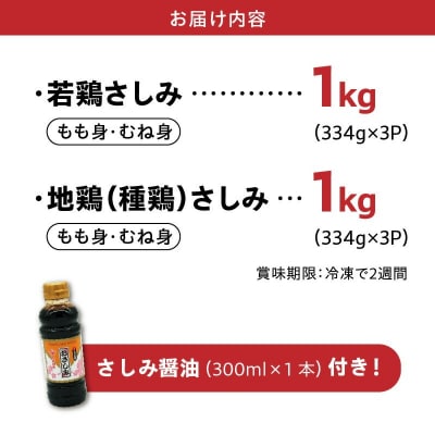 剛火あぶりの若鶏・地鶏(種鶏)さしみ(タタキ)の2種盛合せ2kg 醤油付き