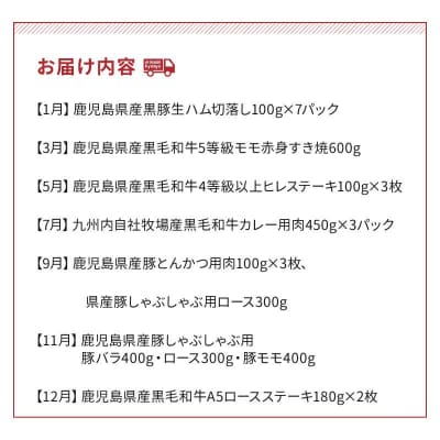 【全7回】お肉わくわく定期便2