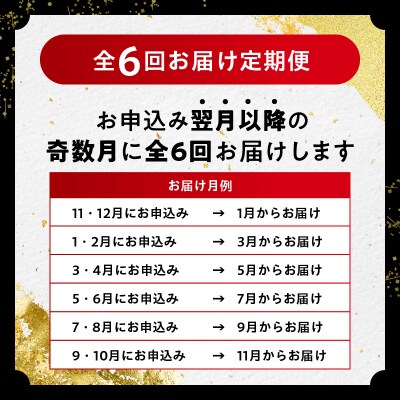 【全6回】黒の極み定期便2