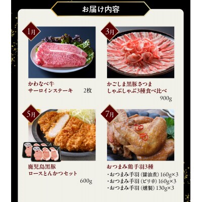 【全6回】黒の極み定期便2