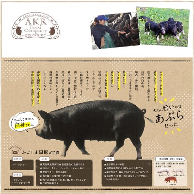 「かごしま黒豚さつま」ロールステーキ20枚