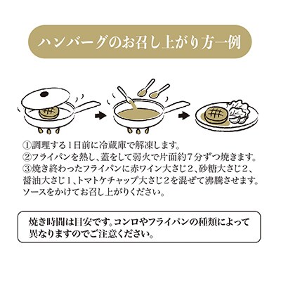 黒毛和牛・黒豚ハンバーグ1,500g