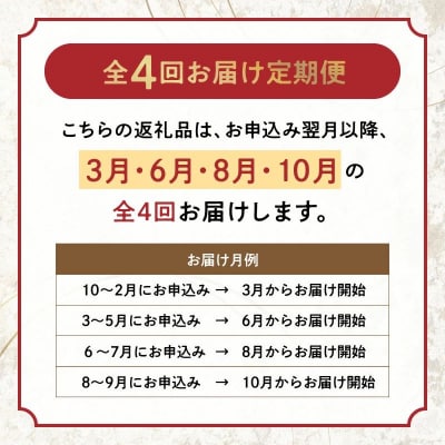【全4回】かごしま黒豚・茶美豚・うなぎ定期便