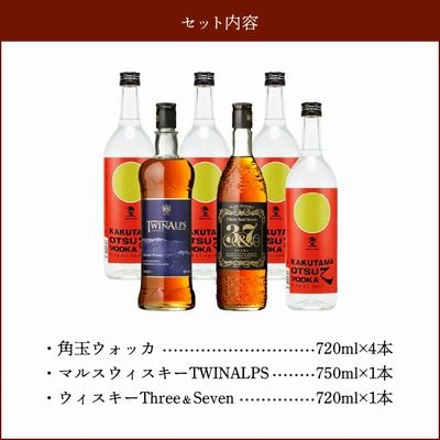角玉ウォッカ・マルスウィスキー TWINALPS・3&7