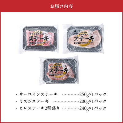 A5等級鹿児島県産黒毛和牛ステーキセット