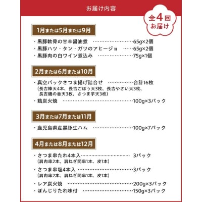 【全4回】お酒のおともだちバラエティ定期便