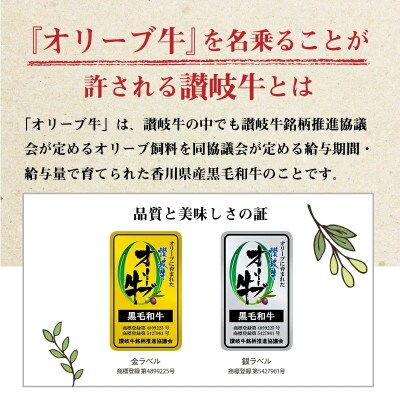 香川のプレミアム黒毛和牛オリーブ牛肩ロースすき焼き用約500g