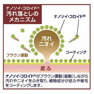 ナノソイ 涙やけケアシート　30枚×30パック　LD-703　
