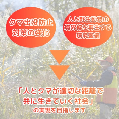 【返礼品なし】(クマ被害対策)地域住民を鳥獣被害から守りたい　寄附金1口1,000円分