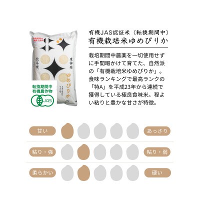 【有機JAS認証米】北海道産 有機栽培米ゆめぴりか 5kg 白米(転換期間中)