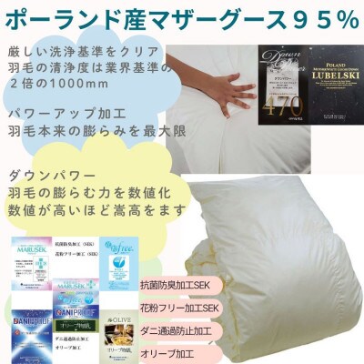 <ポーランド産マザーグース95%>羽毛掛け布団 シングル ダウンパワー470>