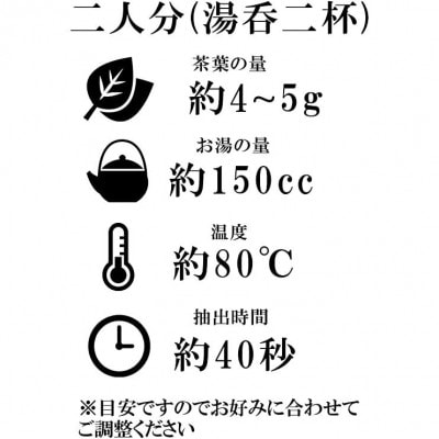 抹茶入り煎茶　みどり　150g