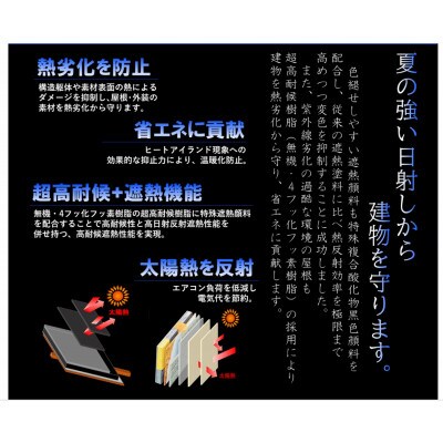 夏の暑さ対策に! 屋根遮熱塗装リフォーム券 50万円分