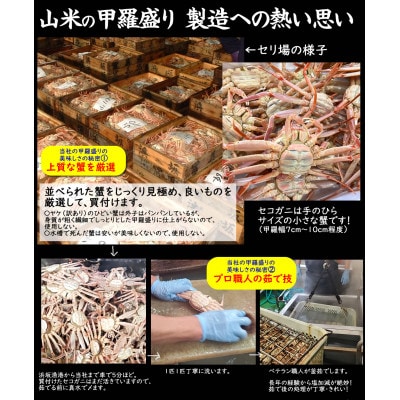 せこがに甲羅盛り 中サイズ2個 個包装 簡易梱包 高鮮度3D凍結 剥く手間不要 お試しに