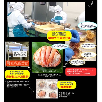 せこがに甲羅盛り 中サイズ4個 小分け個包装 簡易梱包 高鮮度3D凍結 剥く手間不要