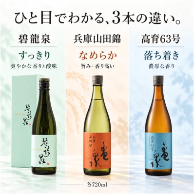 日本酒 3本 飲み比べセット 純米大吟醸 碧龍泉&兵庫山田錦　純米吟醸 高育63号 各720ml