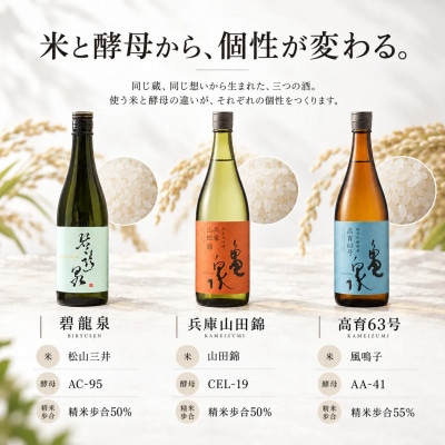日本酒 3本 飲み比べセット 純米大吟醸 碧龍泉&兵庫山田錦　純米吟醸 高育63号 各720ml