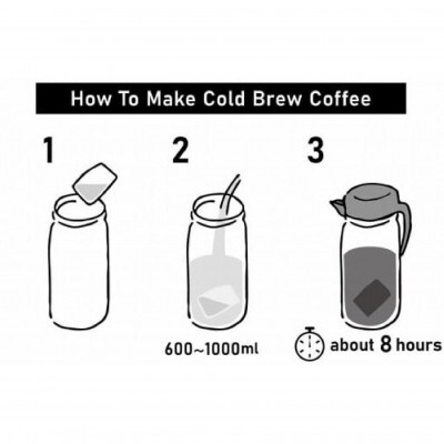 水出し アイスコーヒー 60g×10 本格珈琲専門店