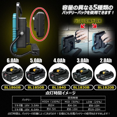 マッチングファイターV18 60W バッテリー着脱式作業灯 マキタバッテリーが使える YC-61D