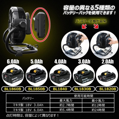 マッチングファンV18 20W 扇風機 LEDライト付き マキタバッテリーが使える YC-B12F