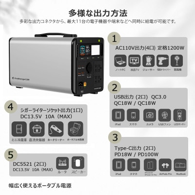 ポータブル電源 1008Wh 出力1200W リン酸鉄リチウム ライト付 SPI-1200AT