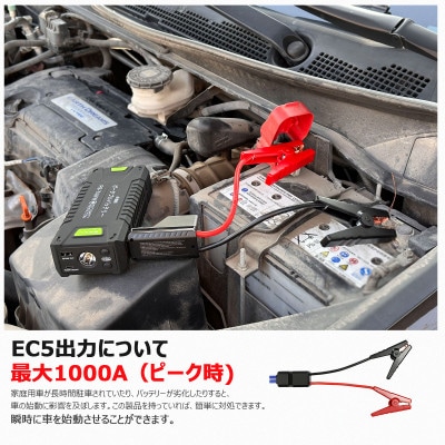 ポータブルバッテリー ジャンプスターター搭載 20000mAh パススルー機能 PB-74WH