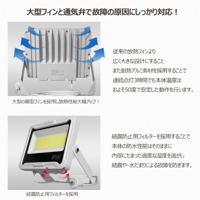 LED投光器 100W 5mコード コンセント付き 17000LM 昼白色 LD-100CP