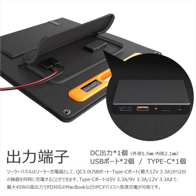 折畳みソーラーパネル 200W 急速充電対応 MC4ケーブル付き 高効率 TYH-200WA