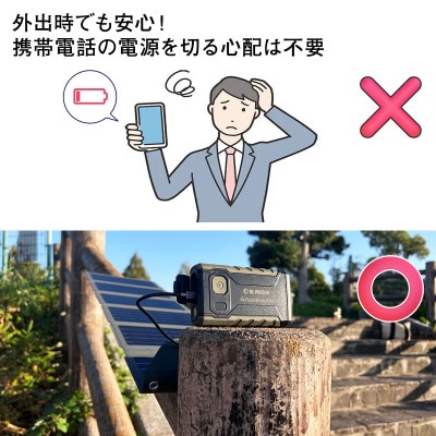 小型ポータブルバッテリー ソーラーパネルセット CB-150UL18M