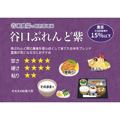 令和3年産 谷口ぶれんど紫 無洗米2kg×3袋 農薬使用割合北海道標準の15%以下の特別栽培米