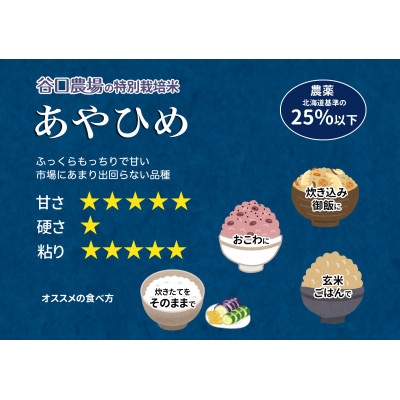 令和6年産　特別栽培米　あやひめ白米5kg・玄米2kg　2袋ずつ合わせて14kg_01767