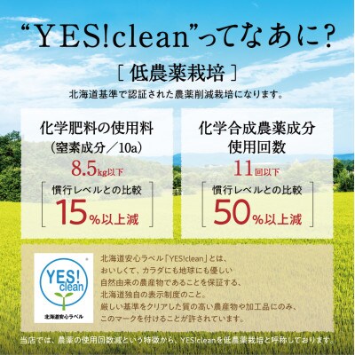 【令和6年産・無洗米・真空パック・低農薬栽培】 あさひかわ産 ななつぼし 2kg×3袋_03138