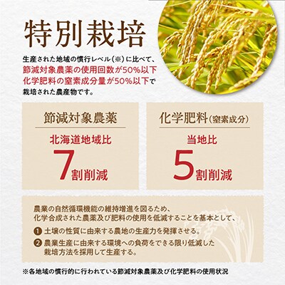 【毎月定期便】令和5年産無洗米真空パック特別栽培旭川産ゆめぴりか2kg×3_03134_全3回
