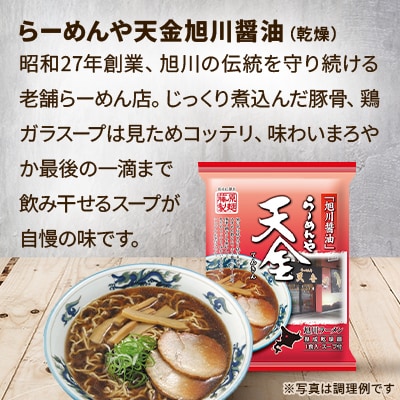 おうちで味わえる!旭川ラーメン繁盛店20食セット(10袋×2店舗分)_01104