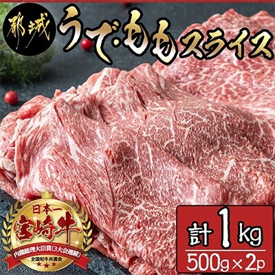宮崎牛うで・ももスライス計1kg
