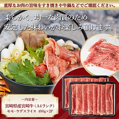 《宮崎牛》【宮崎県】モモ・ウデスライス (400g×2パック)