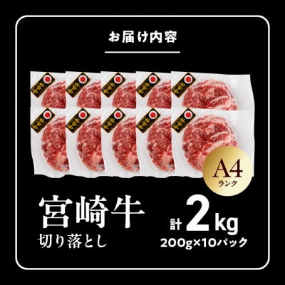 宮崎牛切り落とし 2.0kg