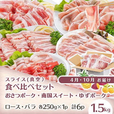 【発送月固定定期便】全部真空パック!ブランド豚食べ比べ全6回