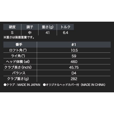 ゼクシオ 12 ドライバー【S/10.5】_ZA-C702_S105