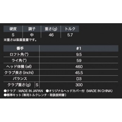 ゼクシオ エックス ドライバー【S/9.5】_ZA-C701_S95